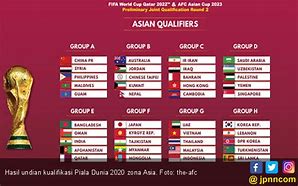 Jadwal Pertandingan Semi Final World Cup Qatar 2022 Indonesia